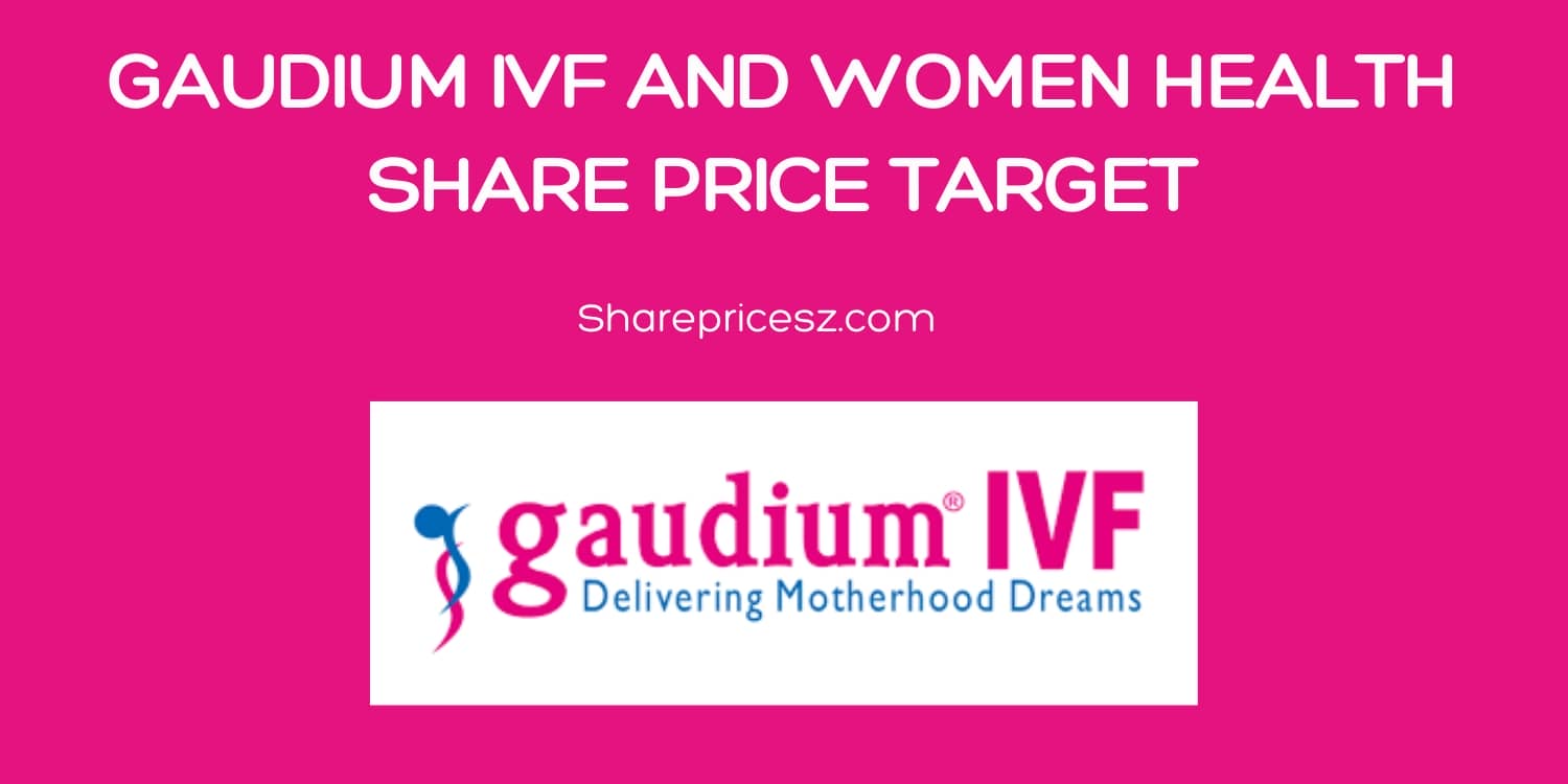 Gaudium IVF and Women Health Share Price Target